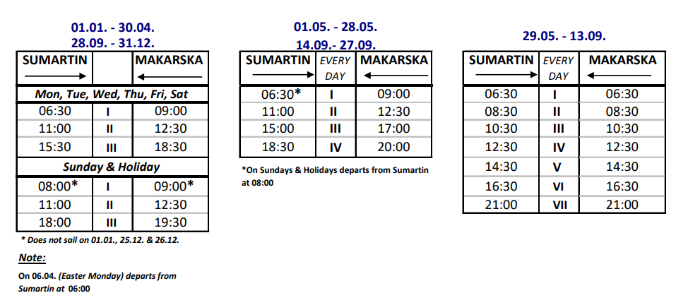 Makarska sumartin sailing schedule